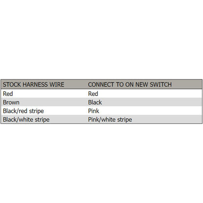 Yamaha BW200 Keyed Ignition Switch Kits